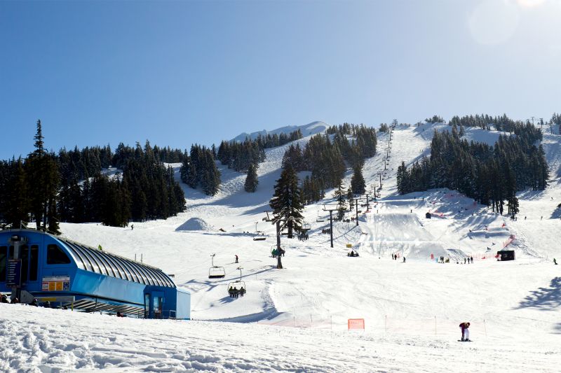Super skiferie