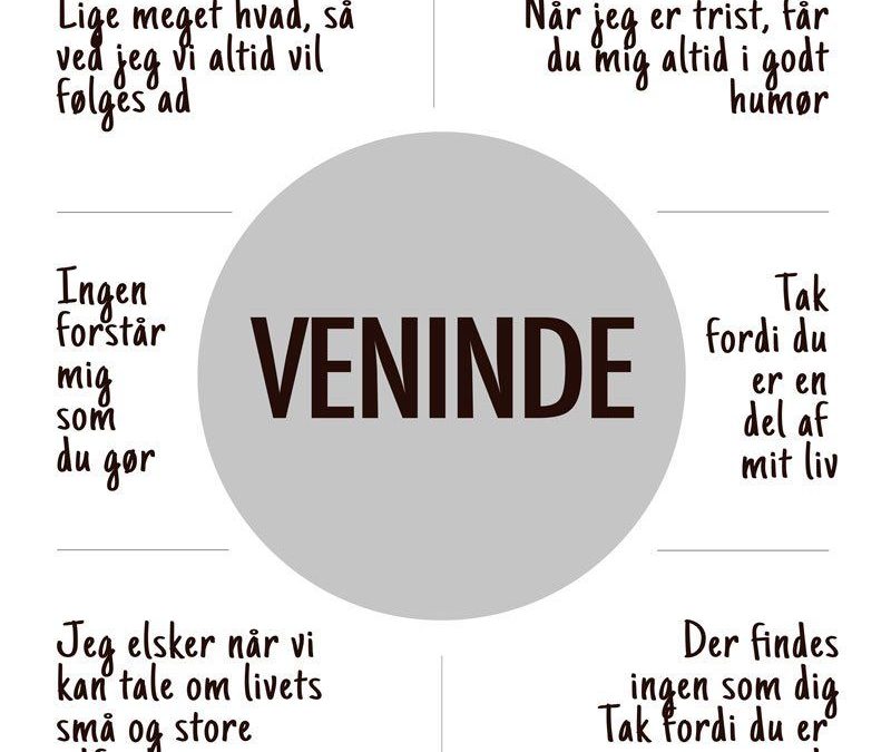 Sød veninde plakat som gaveidé her